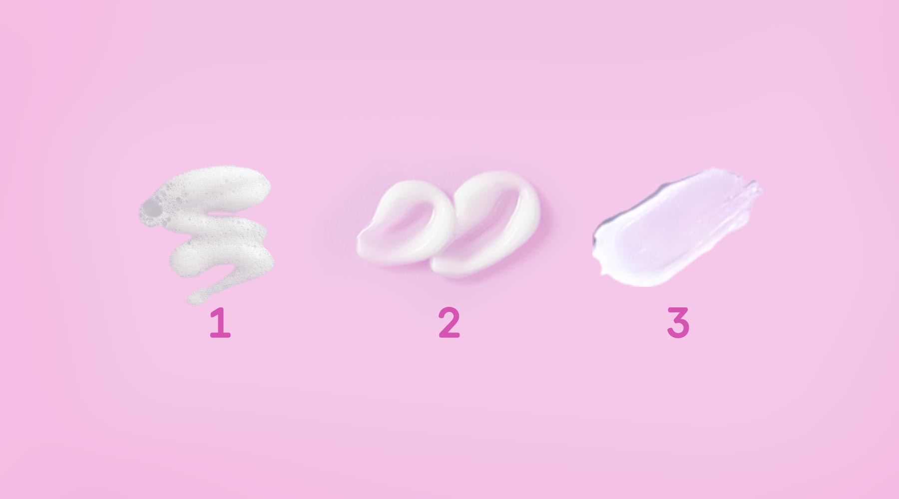 Skincare Routine For Absolute Beginners