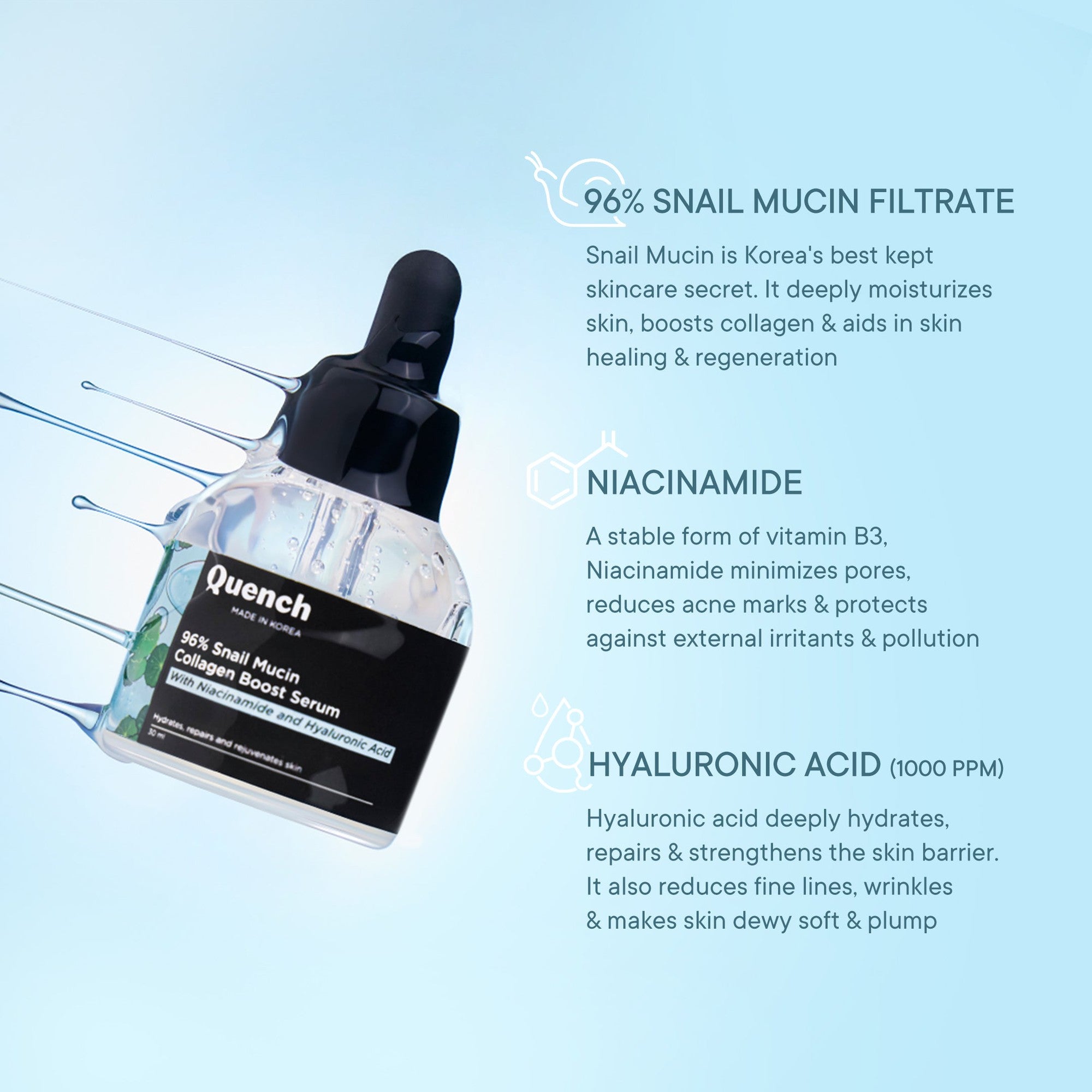 96% Snail Mucin Collagen Boost Serum with Niacinamide & Hyaluronic Acid - 10 ml (Mii)