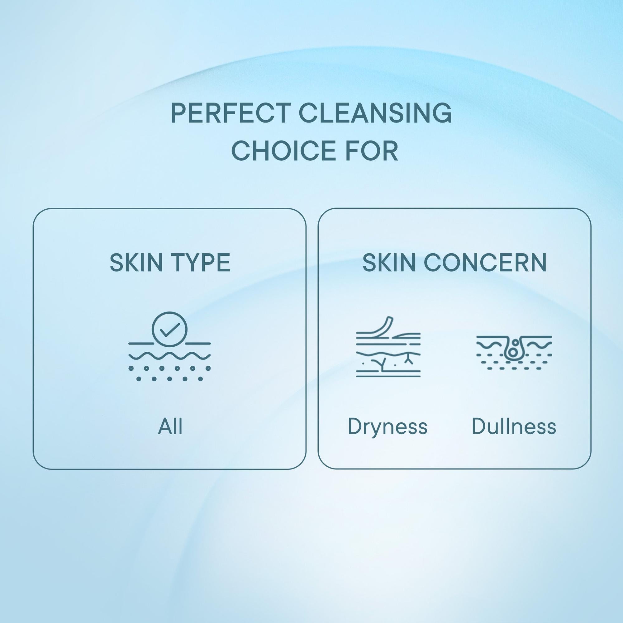 Snail Mucin Collagen Boost Face Wash