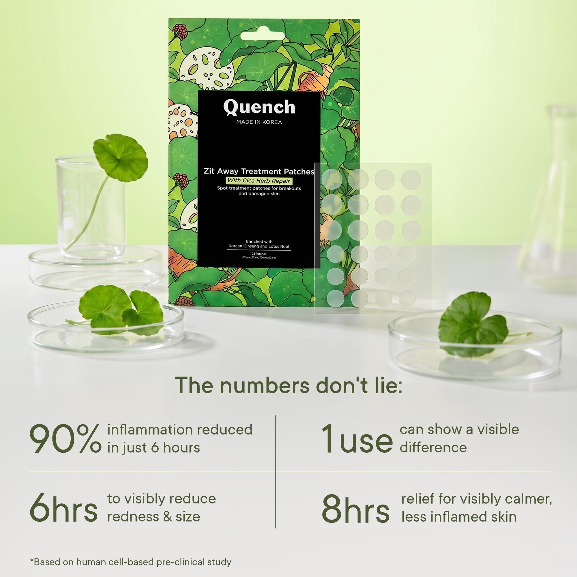 Zit Away Treatment Patches with Cica Herb Repair - 24 PATCHES